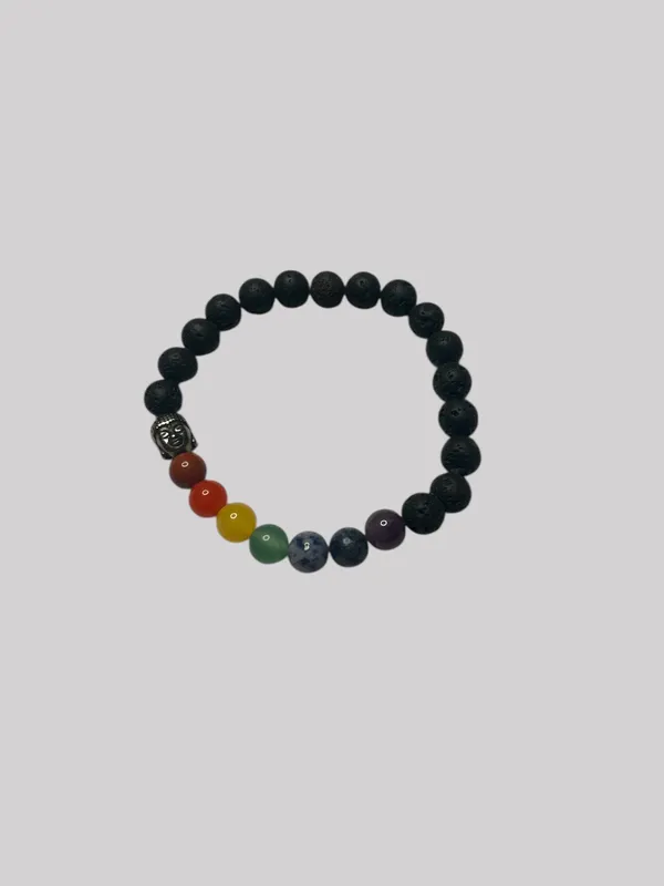 7_Chakra_Lava_Stone